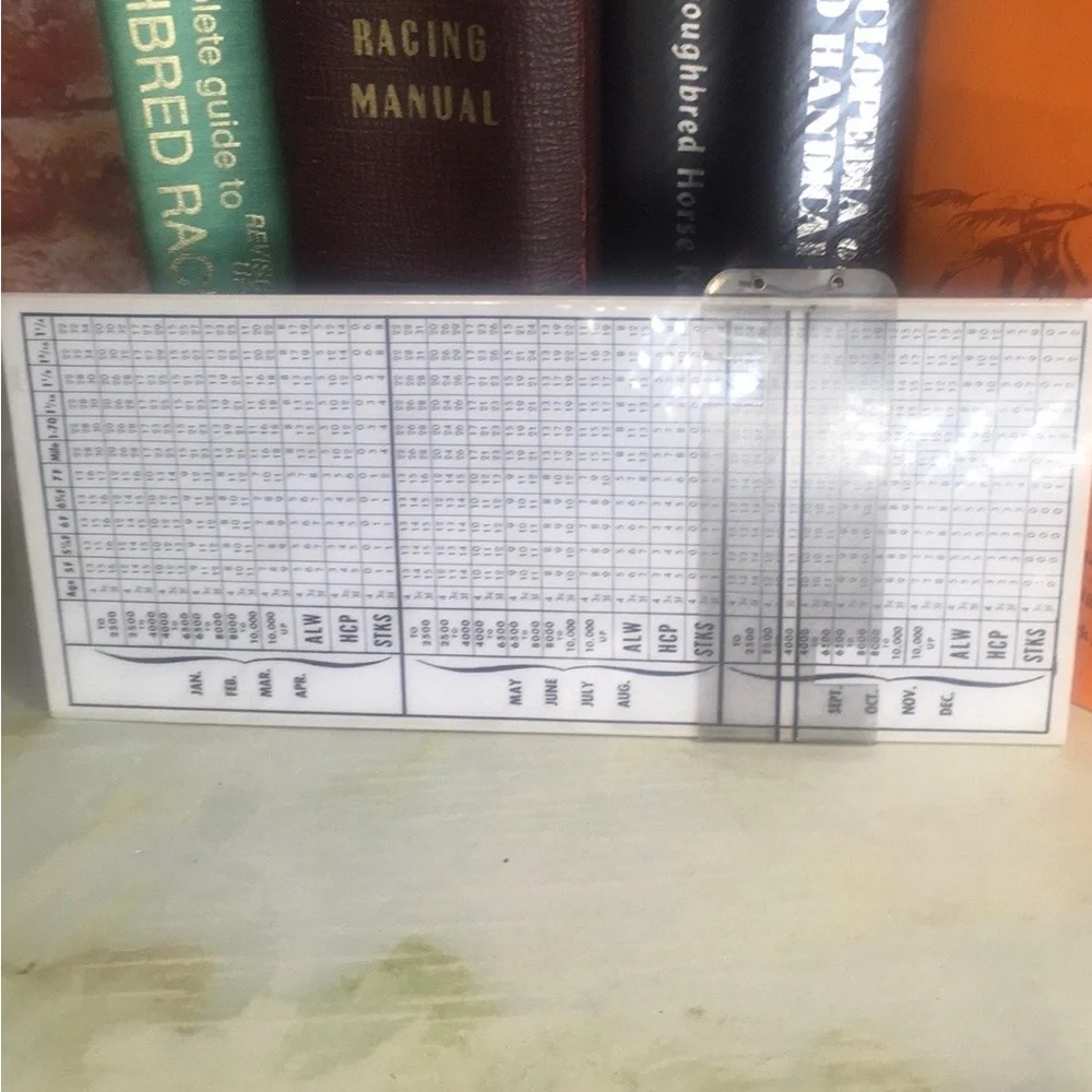 Vintage 70s Thoroughbred Horse Racing Books and Pace Calculator